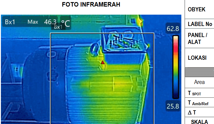 jasa infrared thermography