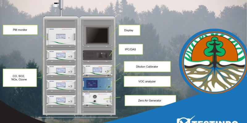 peraturan air quality monitoring system aqms