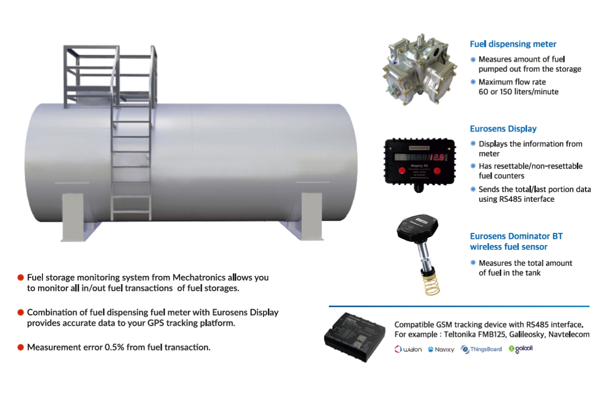 vehicle monitoring system